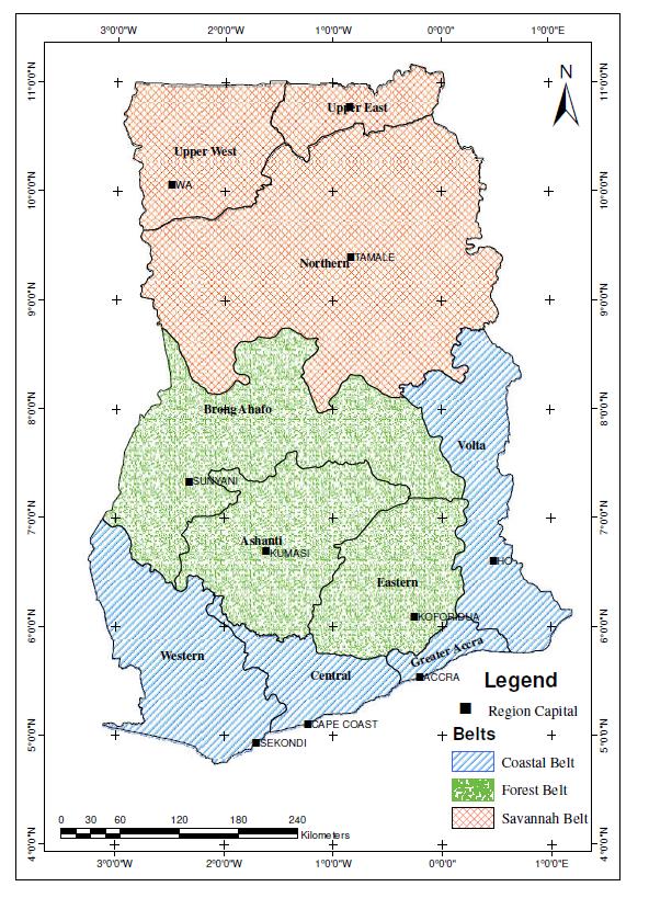 Regional distribution over the coastal, forest, and savannah belts of Ghana