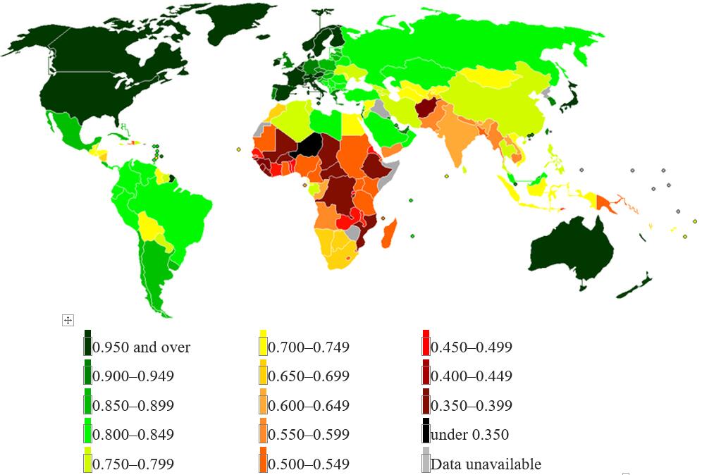 The Human Development Index