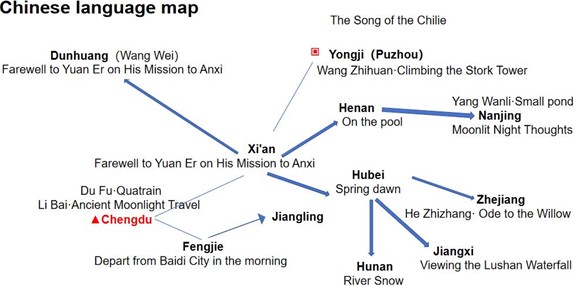 Example of the Chinese Language Map