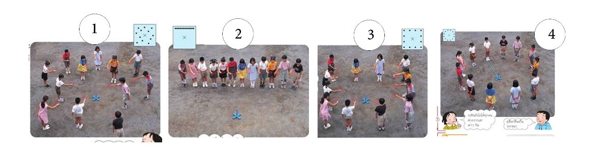 Students’ Ideas of on Ring Tossing Activity as Suggested in Translated Japanese Textbook