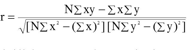 Pearson Correlation Formula