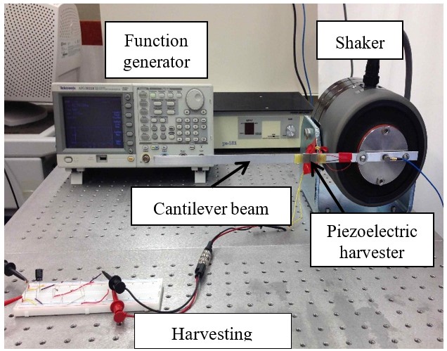 Experimental setup for the piezoelectric harvester attached on the cantilever beam (Zargarani & Mahmoodi, 2017)