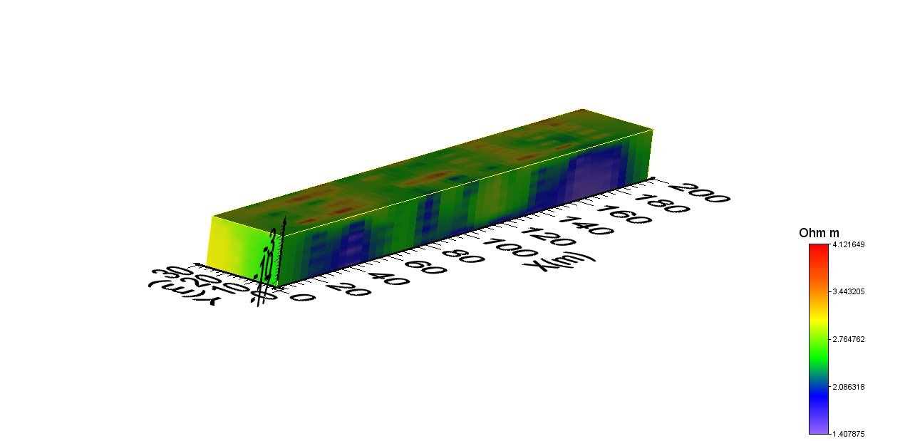 3-D Face Render of the Earth Volume Investigated